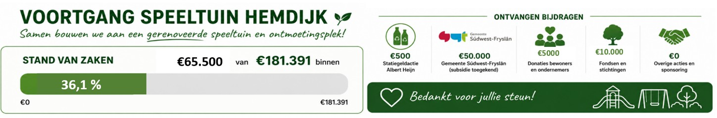 voortgang illustratie 22 sept